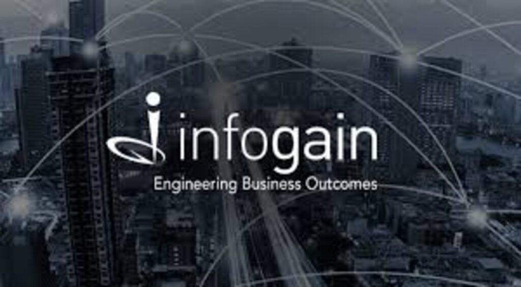 Infogain (India) is Hiring | .Net Core Developer
