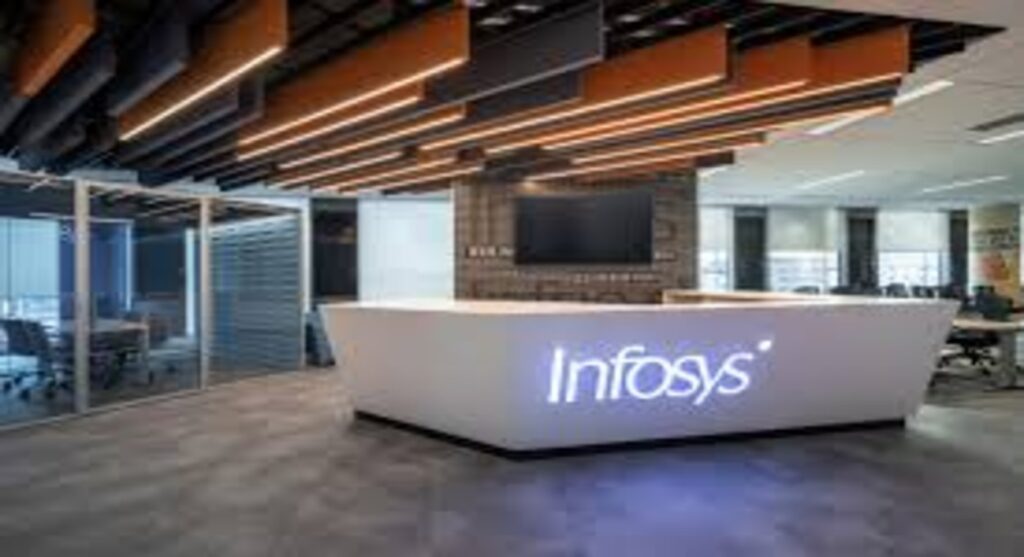 Infosys Limited is Hiring | Java Developer/ Technical Lead
