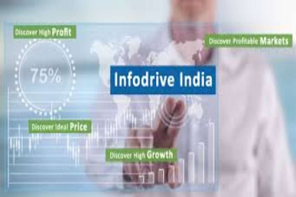 Infodrive India is Hiring | Quality Analyst - Manual Tester
