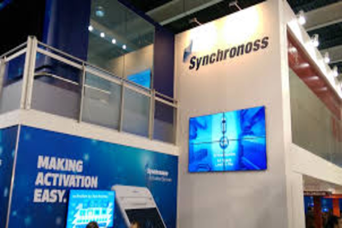 Synchronoss Technologies is Hiring | for QA Testing Engineer - Uocs