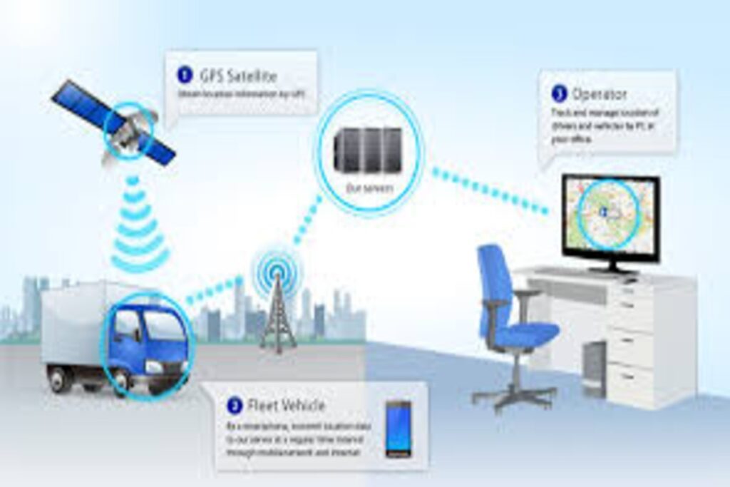 Infotrack Telematics is Hiring | Software Tester - Manual & Automation
