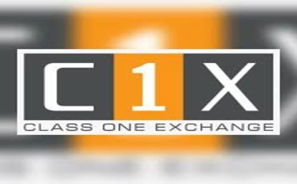 C1X AdTech is Hiring | Java Backend Engineer