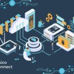 Unico Connect is Hiring | Senior QA Engineer - Manual Testing 3 Unico Connect is Hiring | Senior QA Engineer - Manual Testing